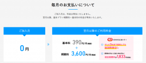 スカパー支払い